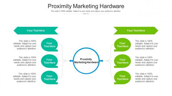 Proximity marketing hardware ppt powerpoint presentation outline pictures cpb