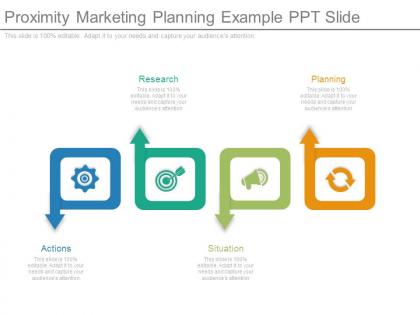 Proximity marketing planning example ppt slide