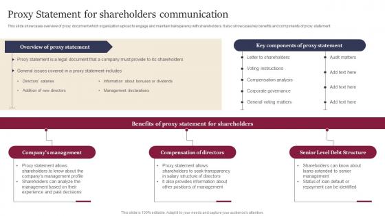 Proxy Statement For Shareholders Communication Leveraging Website And Social Media