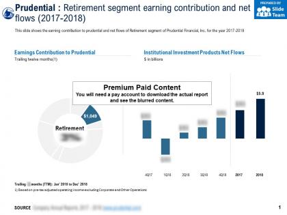 Prudential retirement segment earning contribution and net flows 2017-2018