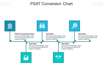 Psat conversion chart ppt powerpoint presentation professional good cpb