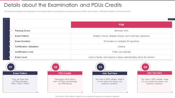 PSM Certification Training IT Details About The Examination And PDUs Credits