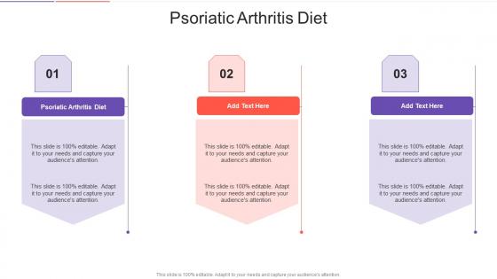 Psoriatic Arthritis Diet In Powerpoint And Google Slides Cpb