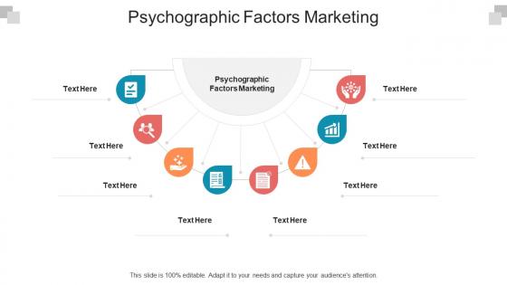 Psychographic factors marketing ppt powerpoint presentation designs cpb