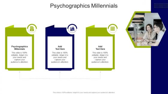 Psychographics Millennials In Powerpoint And Google Slides Cpb