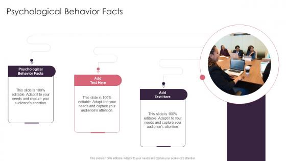 Psychological Behavior Facts In Powerpoint And Google Slides Cpb