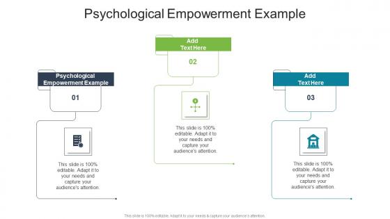 Psychological Empowerment Example In Powerpoint And Google Slides Cpb