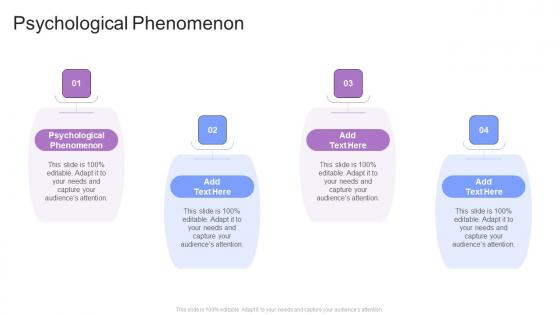 Psychological Phenomenon In Powerpoint And Google Slides Cpb