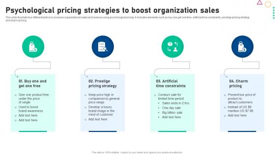 Psychological Pricing Strategies To Boost Organization Sales