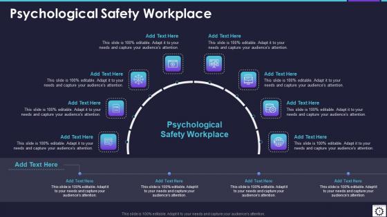 Psychological Safety Workplace In Powerpoint And Google Slides Cpb