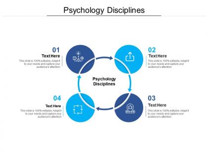 Psychology disciplines ppt powerpoint presentation slides demonstration cpb