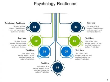 Psychology resilience ppt powerpoint presentation ideas example topics cpb