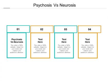 Psychosis vs neurosis ppt powerpoint presentation infographic template designs cpb
