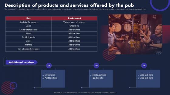 Pub Business Plan Description Of Products And Services Offered By The Pub BP SS