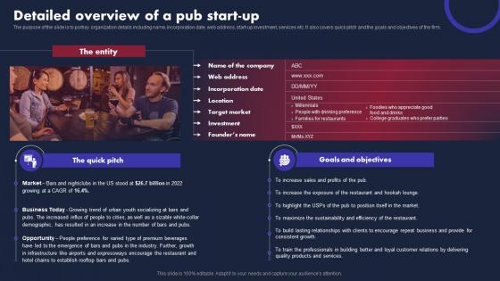 Pub Business Plan Detailed Overview Of A Pub Start Up BP SS