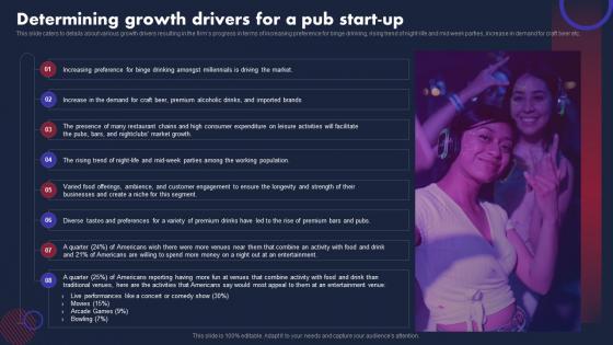 Pub Business Plan Determining Growth Drivers For A Pub Start Up BP SS