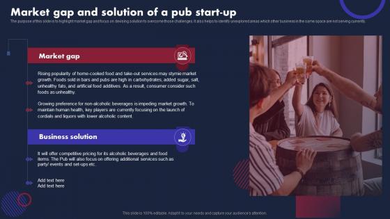 Pub Business Plan Market Gap And Solution Of A Pub Start Up BP SS