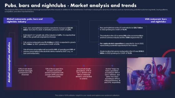Pub Business Plan Pubs Bars And Nightclubs Market Analysis And Trends BP SS