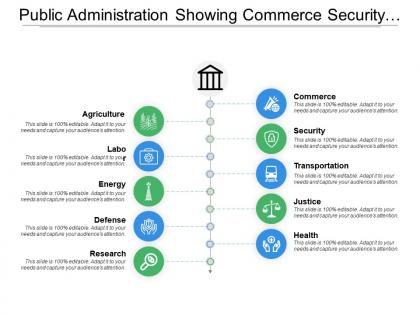 Public administration showing commerce security transportation and justice