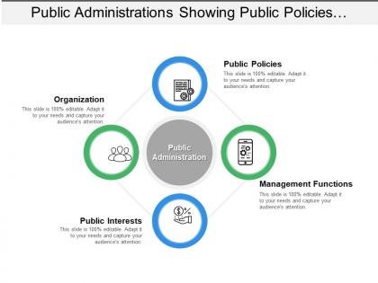 Public administrations showing public policies and management functions