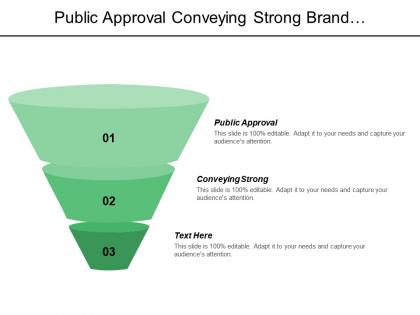 Public approval conveying strong brand managements people organizations