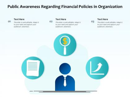 Public awareness regarding financial policies in organization