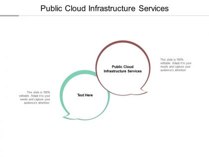 Public cloud infrastructure services ppt powerpoint presentation layouts example file cpb