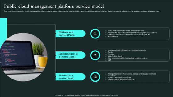 Public Cloud Management Platform Service Model