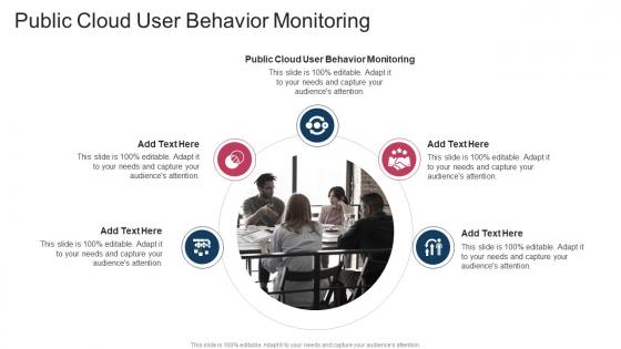 Public Cloud User Behavior Monitoring In Powerpoint And Google Slides Cpb