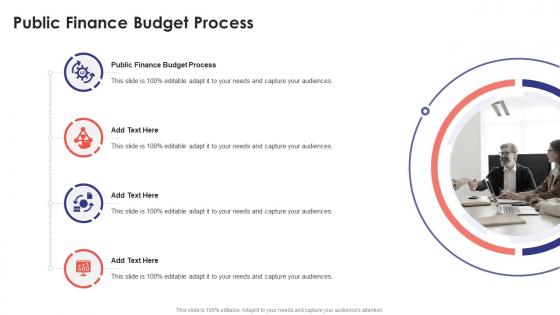 Public Finance Budget Process In Powerpoint And Google Slides Cpb