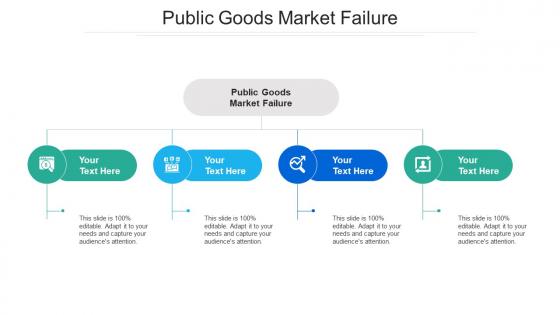 Public goods market failure ppt powerpoint presentation gallery skills cpb
