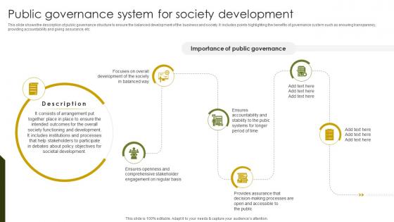 Public Governance System Implementing Project Governance Framework For Quality PM SS