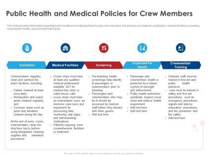 Public health and medical policies for crew members ppt gallery styles