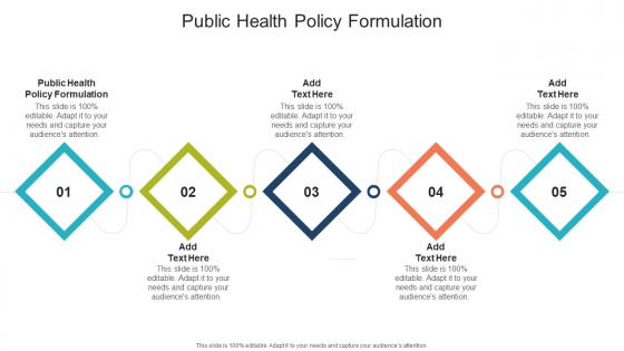 Public Health Policy Formulation In Powerpoint And Google Slides Cpb