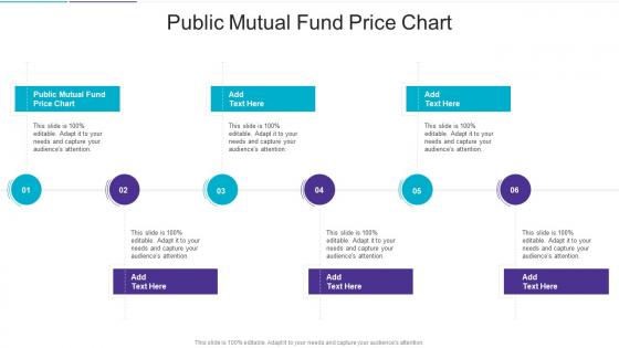 Public Mutual Fund Price Chart In Powerpoint And Google Slides Cpb