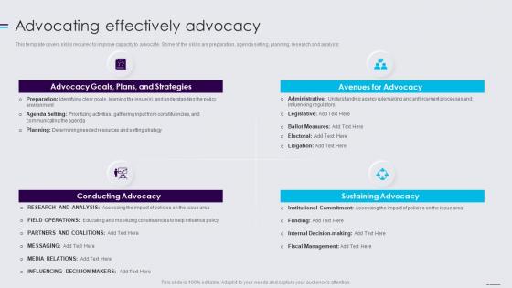 Public Policy Resources Advocating Effectively Advocacy