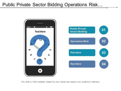 Public private sector bidding operations risk performance improvement cpb
