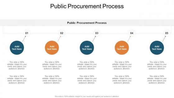 Public Procurement Process In Powerpoint And Google Slides Cpb