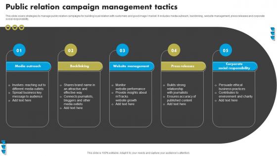 Public Relation Campaign Management Tactics