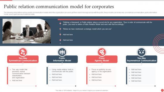 Public Relation Communication Model For Corporates Best Practices And Guide