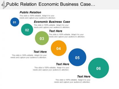 Public relation economic business case operation reference model cpb