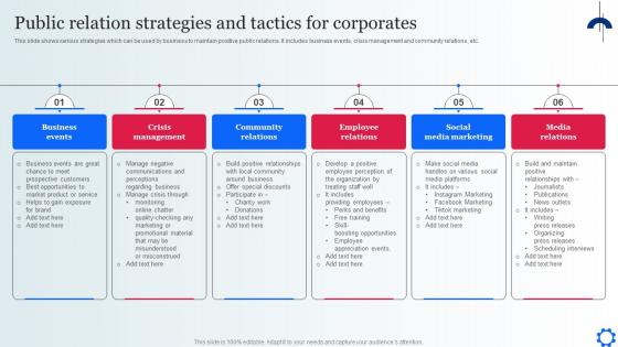 Public Relation Strategies And Tactics For Corporates Digital Marketing Strategies To Attract Customer MKT SS V