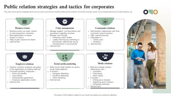 Public Relation Strategies And Tactics For Corporates Internet Marketing Strategies MKT SS V
