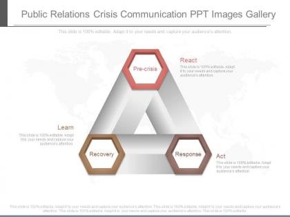 Public relations crisis communication ppt images gallery