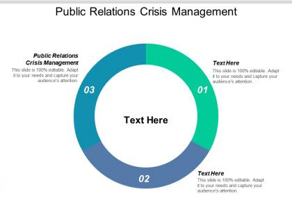 Public relations crisis management ppt powerpoint presentation model influencers cpb