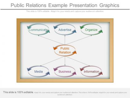 Public relations example presentation graphics