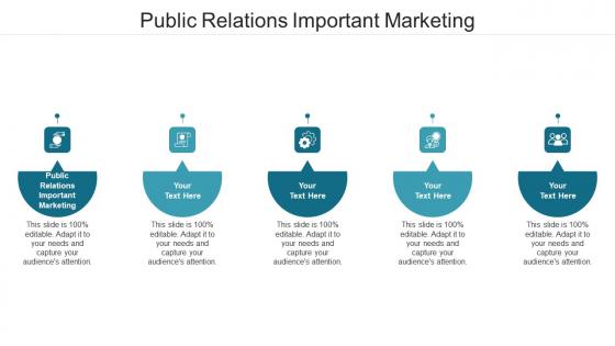 Public relations important marketing ppt powerpoint presentation ideas graphics download cpb