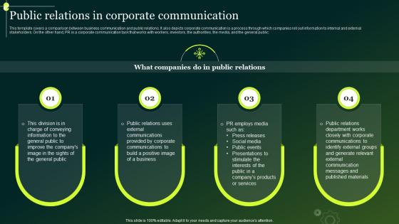 Public Relations In Corporate Communication Crisis Communication