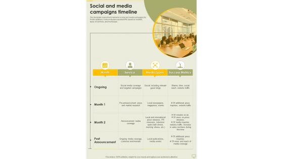 Public Relations Plan Social And Media Campaigns Timeline One Pager Sample Example Document