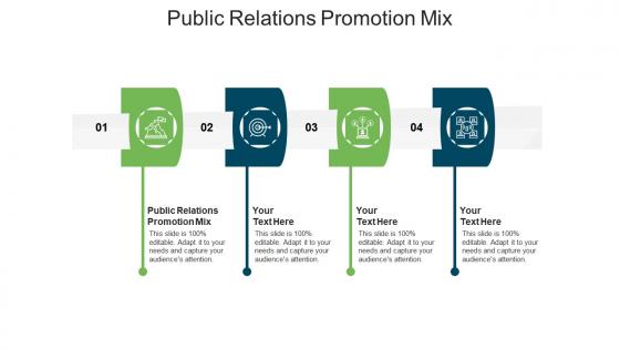 Public relations promotion mix ppt powerpoint presentation summary professional cpb